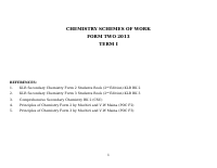 Chemistry Schemes Form 2.doc
